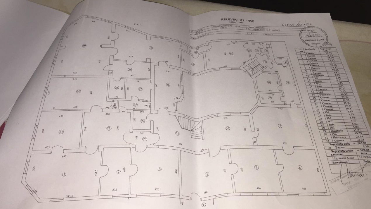  Imobil istoric de vânzare în Centrul Vechi, București