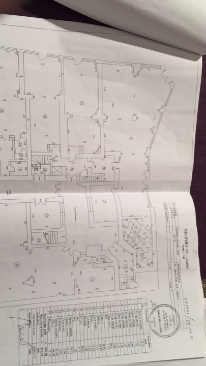  Imobil istoric de vânzare în Centrul Vechi, București