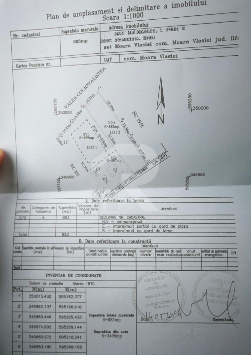 Ideal Teren intravilan Buftea – deschidere directă la lac | 883 mp | Utilități |